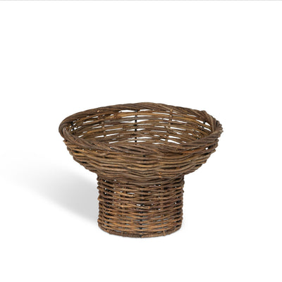 Island Palm Decorative Pedestals, Set of 2