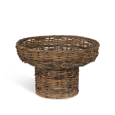 Island Palm Decorative Pedestals, Set of 2